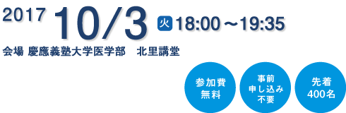 第29回「ロコモティブシンドローム」 ポスター・チラシ